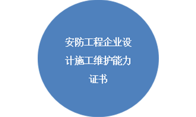 安防工程企業設計施工維護能(néng)力證書